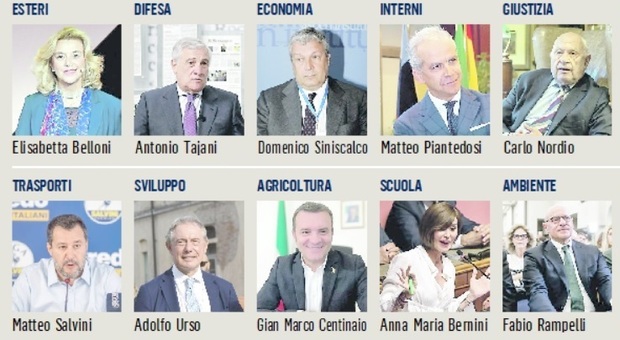 Totoministri, per Salvini ipotesi Trasporti. La Camera a Molinari e il Senato a La Russa