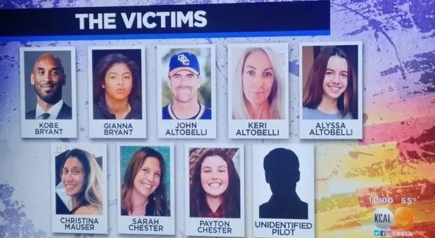Kobe Bryant morto, chi sono le 9 vittime dell'incidente: la figlia Gianna, 2 ragazzine e i genitori
