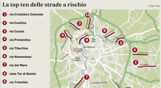 Roma, strade pericolose, la top ten della Capitale: in testa l'Eur e il Casilino. Mappa