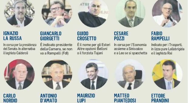 Governo Meloni, subito vertice fra Fdi e Fi. Salvini chiede un ministero, ma non avrà il Viminale