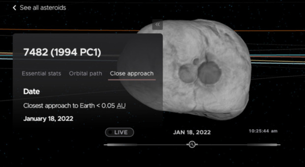 Asteroidi, arriva domani il re del 2022: ha il diametro di un chilometro e sarà molto luminoso. Come vederlo