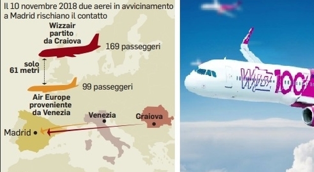 Aereo da Venezia sfiora l'incidente in atterraggio a Madrid: collisione evitata per 19 secondi