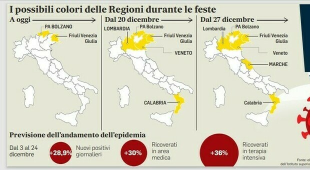 Lazio zona bianca a Natale, Lombardia e Veneto gialli: la mappa delle regioni