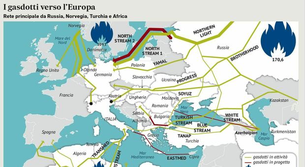 Gas, l'Ue gela gli Usa sull embargo russo. Ed Eni apre i conti K