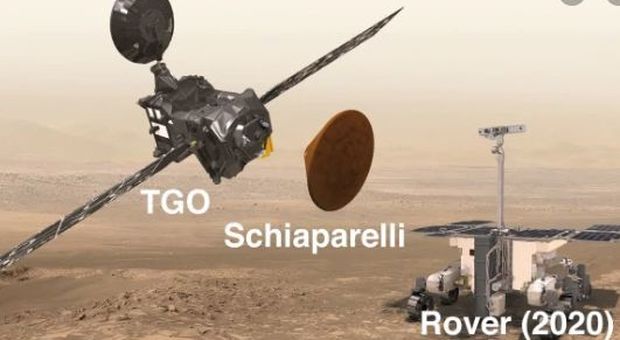 Exomars, nuovo rinvio del lancio del rover Rosalind per esplorare Marte con la super trivella italiana: se ne parla nel 2022 Ecco perché