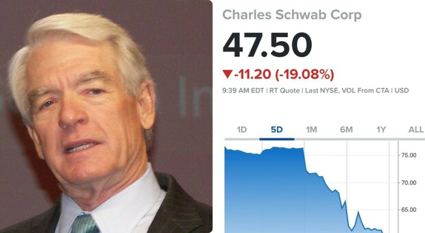 Crac Svb, Charles Schwab perde 3 miliardi di dollari: è il miliardario statunitense più colpito dalla crisi finanziaria