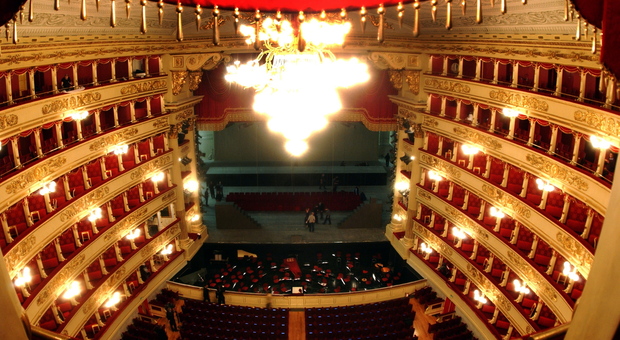 Veduta del teatro alla Scala dall'alto