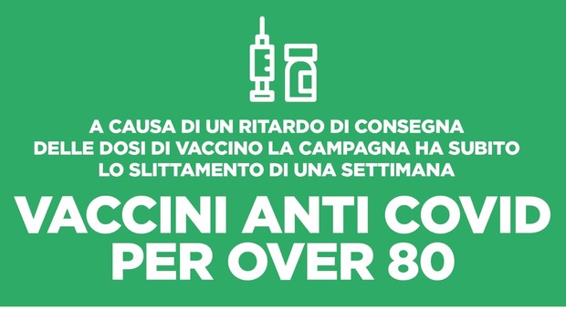 Vaccino, nel Lazio slitta di 7 giorni il piano per gli over 80. «Prenotazioni dal 1° febbraio»