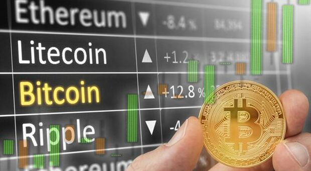 Il mercato delle criptovalute raggiunge 1000 miliardi di dollari, spinto dal bitcoin