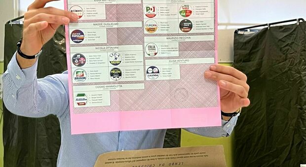 Il voto nel Basso Lazio: «Il centrodestra ha vinto perché gli altri deboli».L'analisi del prof Plutino