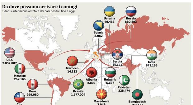 Coronavirus, i focolai dei Balcani: il nuovo fronte è alle porte dell'Italia