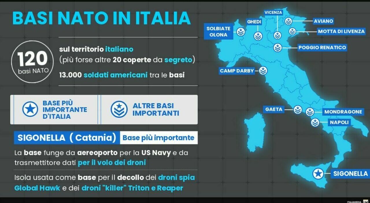 Basi Nato: l'Italia ne ha 120, più una ventina segrete. Dove sono e quali hanno testate nucleari. In Sicilia i droni-killer
