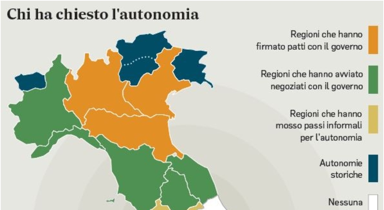 Autonomia, Centro Sud beffato. Il nuovo testo prevede più sostegni a Veneto e Lombardia