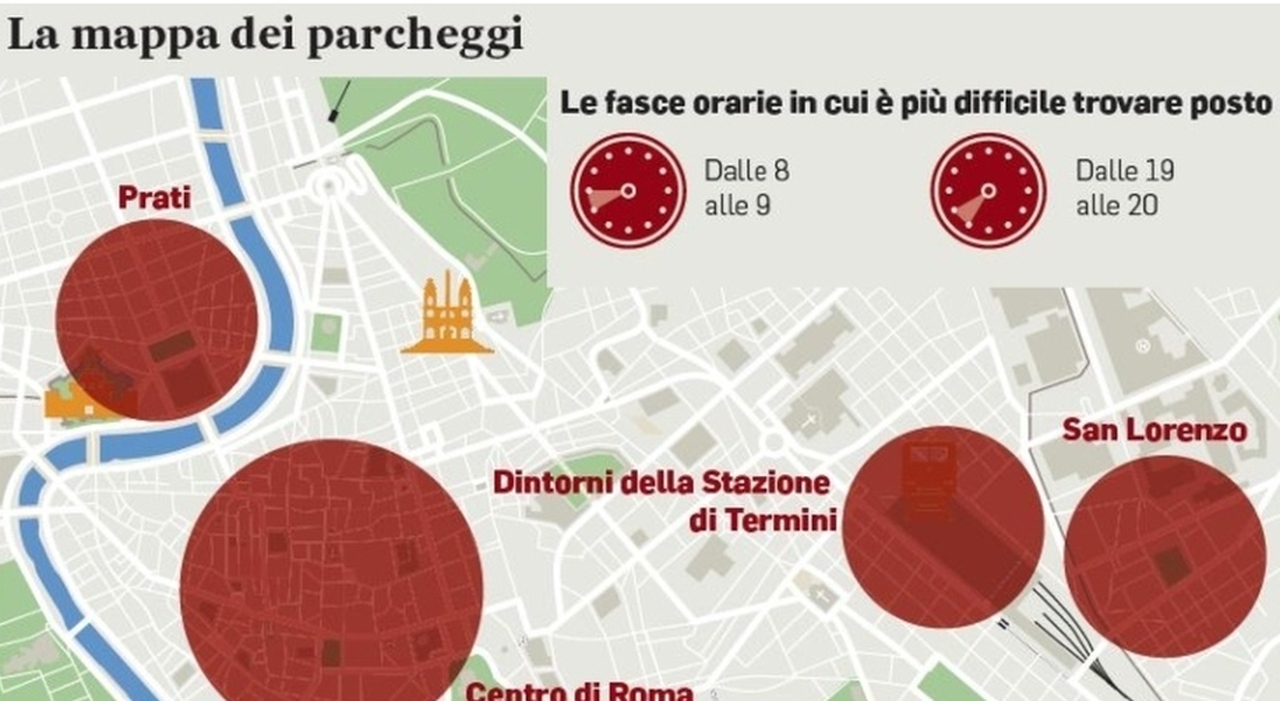 Roma, l’odissea del parcheggio: 12 ore al mese per trovarlo