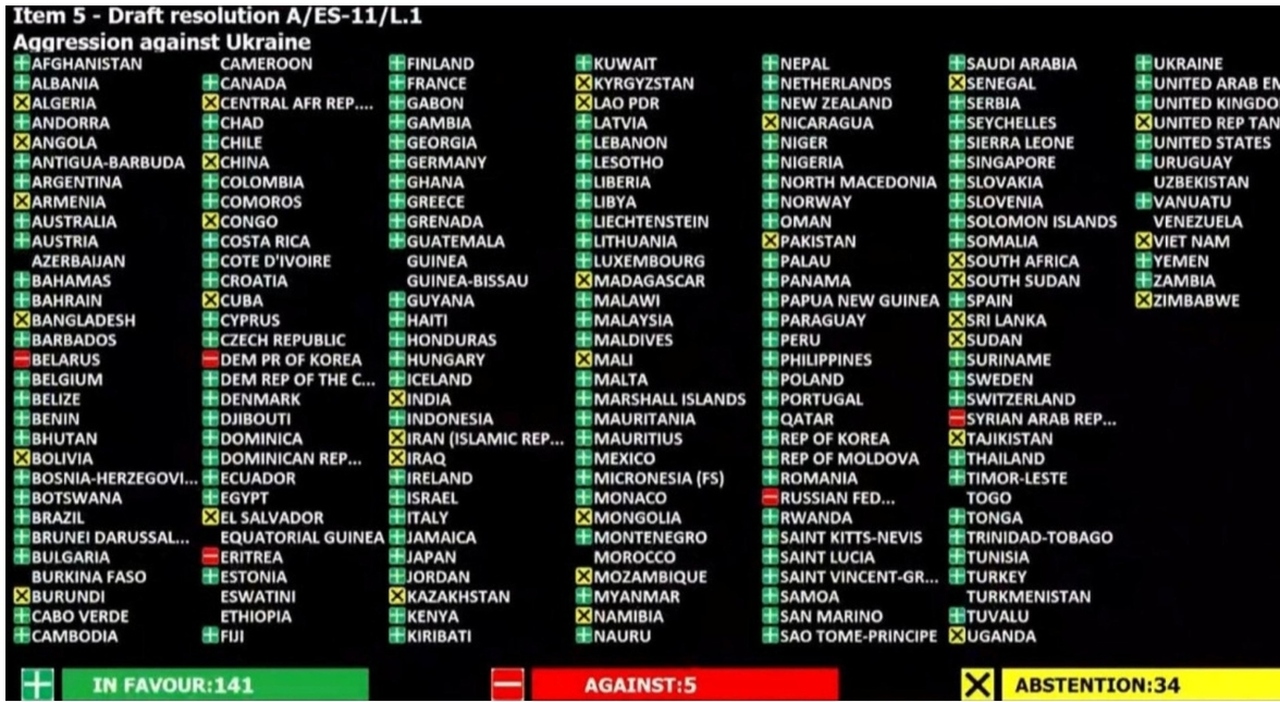 Ucrania, las Naciones Unidas adoptan una resolución condenando la invasión rusa.  Pero 5 países están en contra.  aquí alguno de ellos