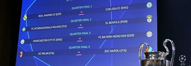 Sorteggio Champions League, Europa League e Conference: oggi Inter, Milan, Napoli, Roma, Juve e Fiorentina scoprono le avversarie ai quarti